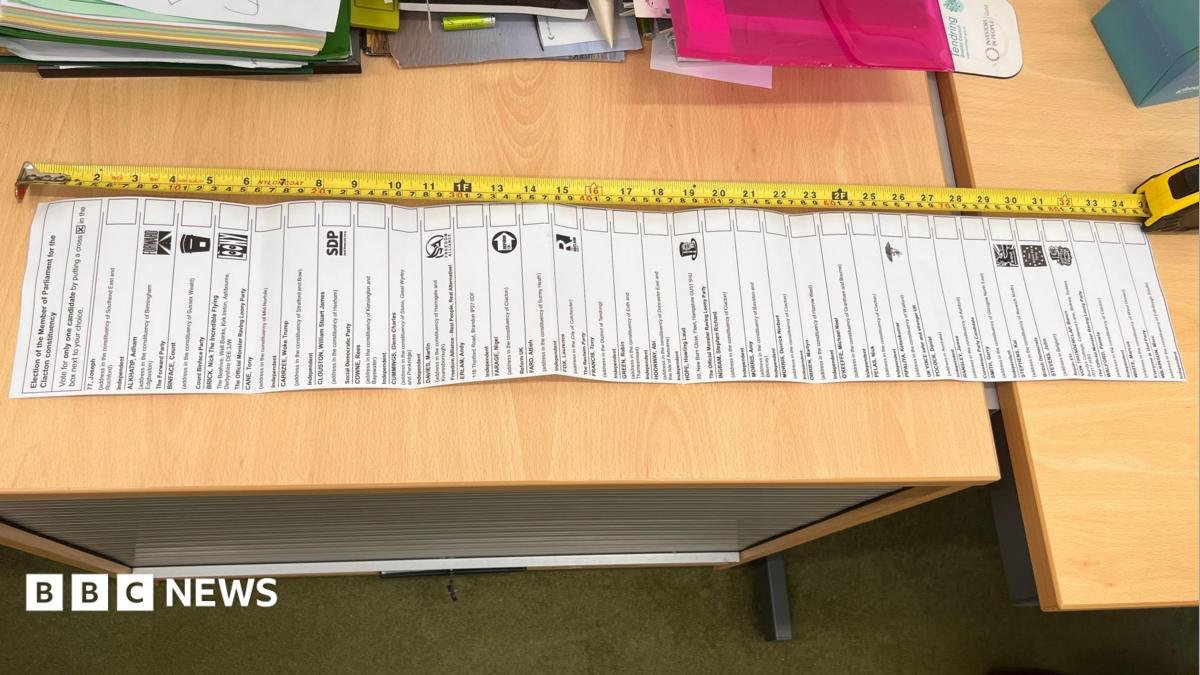 Ballot paper for Clacton by-election is longest in British electoral